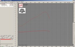 Zylinderkit 60ccm 4 Kanal Spezial NA Version 2026 Guss