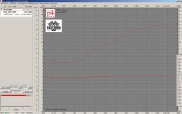 Zylinderkit 60ccm 4 Kanal Spezial NA Version 2026 Guss